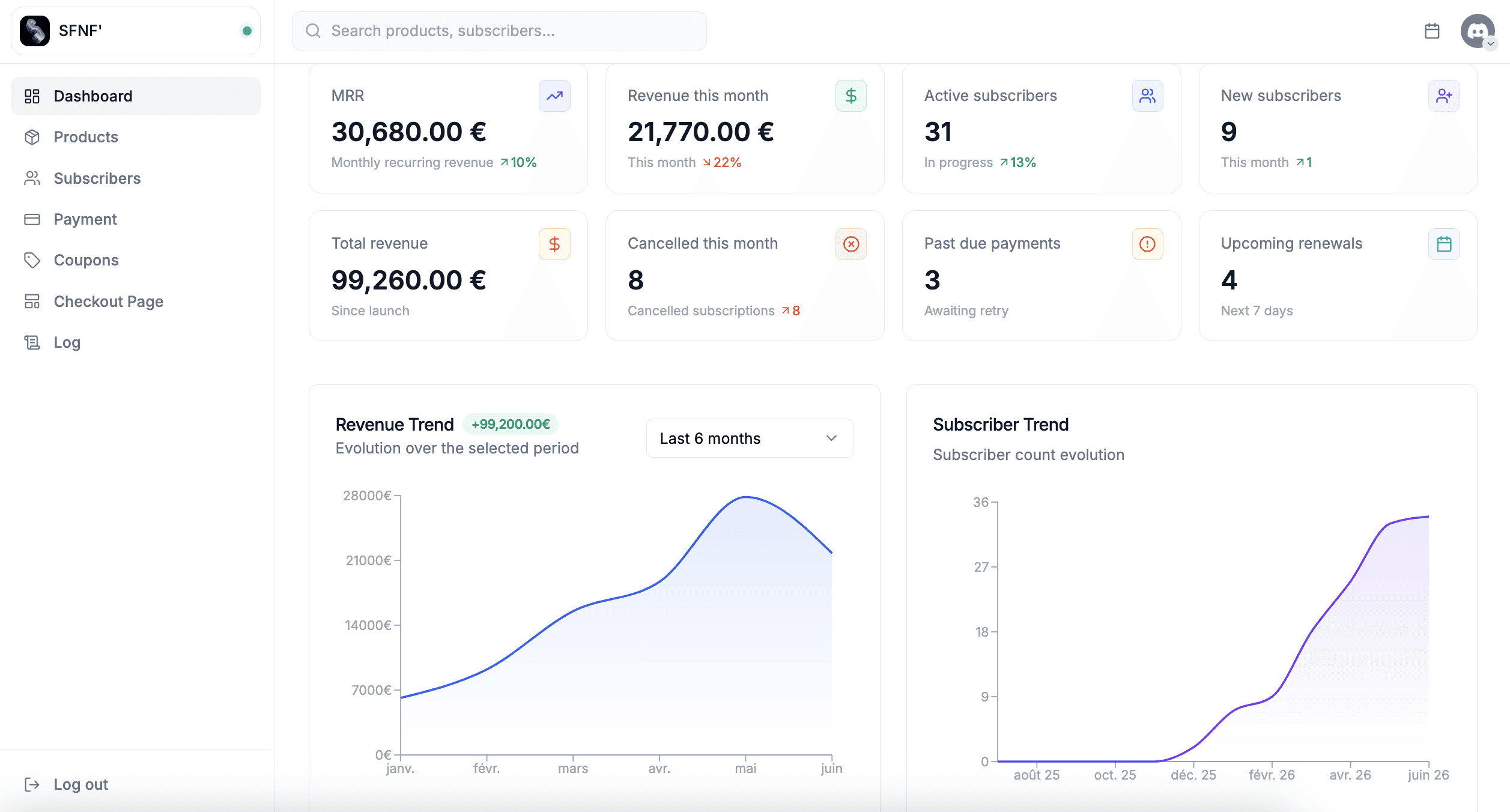 LaunchSub dashboard
